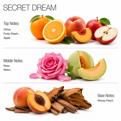 Secret Dream Aroma Diffuser Oils - Soft Dreamy Scent