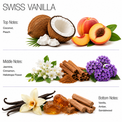 Swiss Vanilla Aroma Diffuser Oils - Creamy Sweet Scent