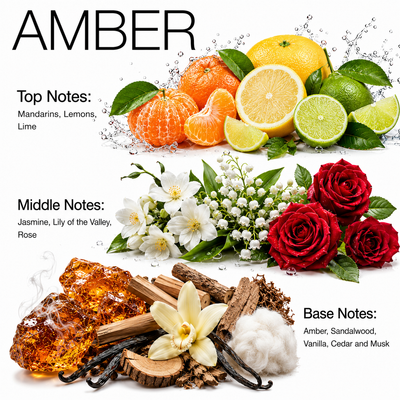 Amber Aroma Mist Room Spray 300ml