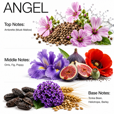 Angel - Aroma Blend Diffuser Oils Premium Fragrance