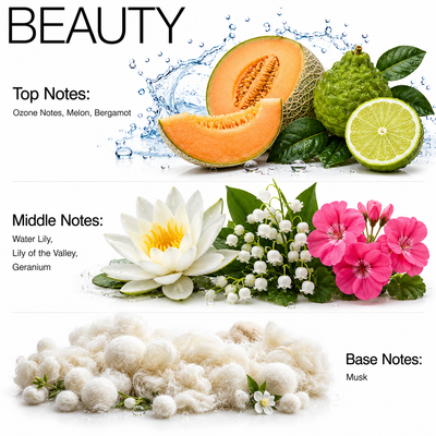 Beauty -  Aroma Blend Diffuser Oils Elegant Floral Scent