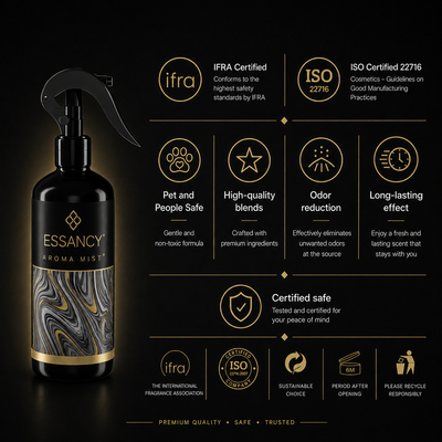 Woody Amber – Aroma Mist Room Spray 300ml