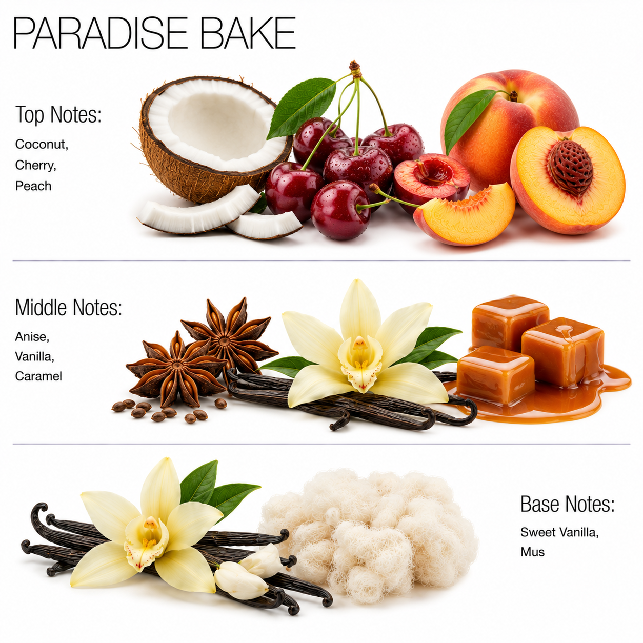 Paradise Bake Aroma Diffuser Oils - Sweet Bakery Scent