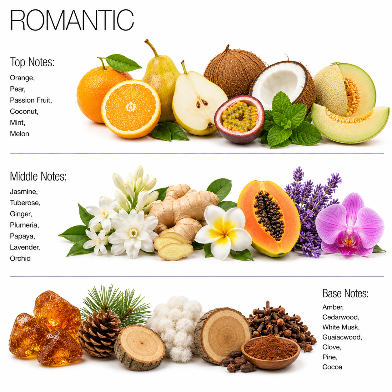 Romantic Aroma Diffuser Oils - Soft Floral Scent