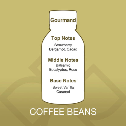 Coffee Beans – Aroma Blend