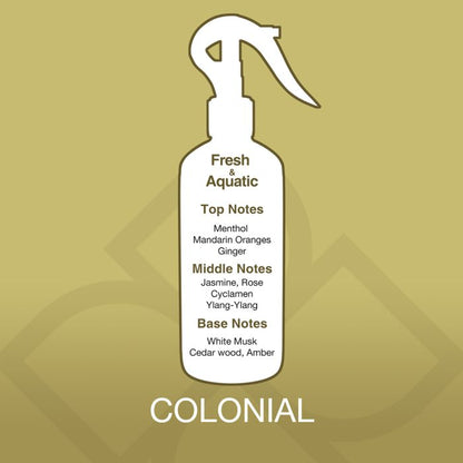 White bottle illustration with fragrance notes on a gold background, featuring the brand 'Colonial'.