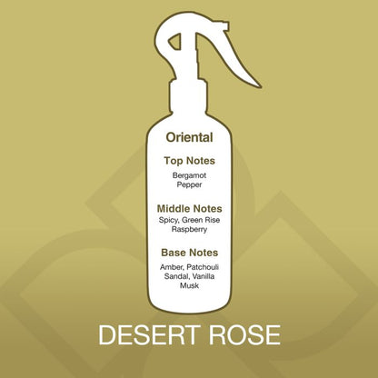 Spray bottle with fragrance notes on a gold background