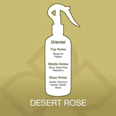 Desert Rose Aroma Mist scent profile showing top notes of bergamot and pepper, middle notes of spicy green rose and raspberry, and base notes of amber, patchouli, sandalwood, vanilla, and musk.