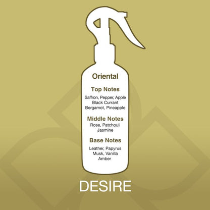 White spray bottle with fragrance notes on a gold background