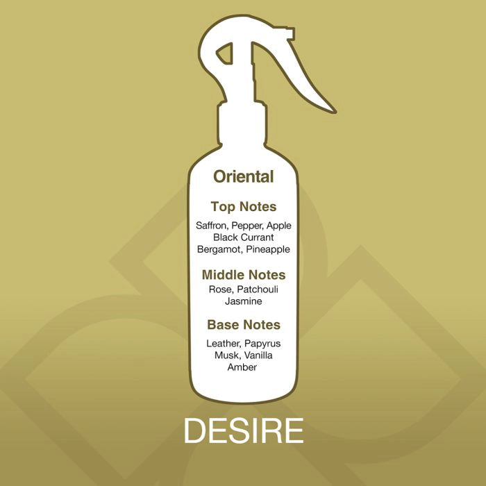 Desire – Aroma Mist Air Freshener 150ml