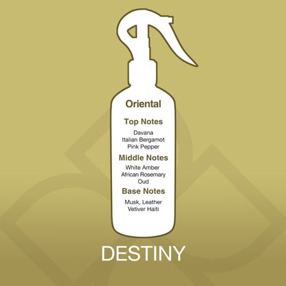 White spray bottle with fragrance notes on a gold background