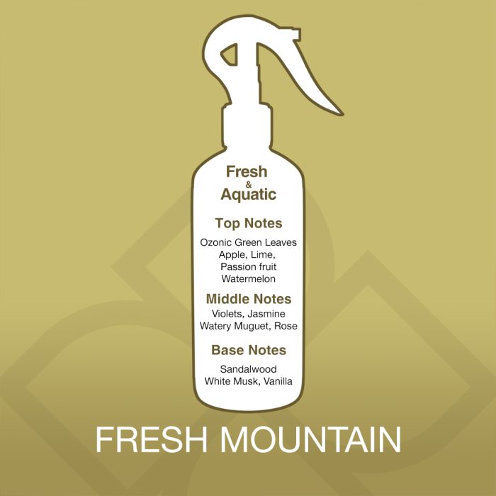 Spray bottle with fragrance notes on a gold background, featuring the brand 'Fresh Mountain'.