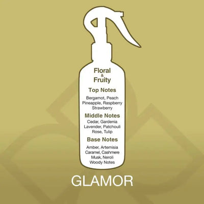Fragrance profile of Glamor Aroma Mist Room Perfume 150ml showing floral and fruity notes like bergamot, peach, and cedar.