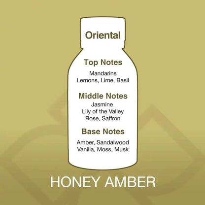 Essancy Honey Amber Aroma Blend scent profile with oriental notes of mandarin, jasmine, amber, and sandalwood for cozy home ambiance.