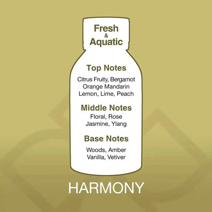 Fragrance profile of Harmony Aroma Blend with citrus, floral, and woody notes, highlighting its fresh and aquatic scent composition for indoor use.