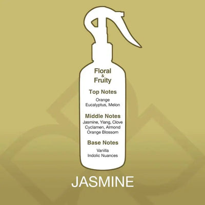 Fragrance profile of Jasmine Aroma Mist Air Freshener showing top notes of orange and melon, middle notes of jasmine and clove, and vanilla base.
