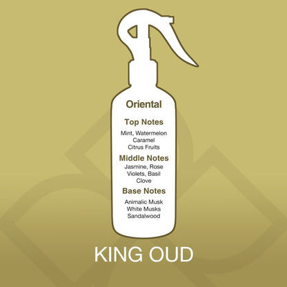 White spray bottle with fragrance notes on a gold background, featuring the brand 'KING OUD'.