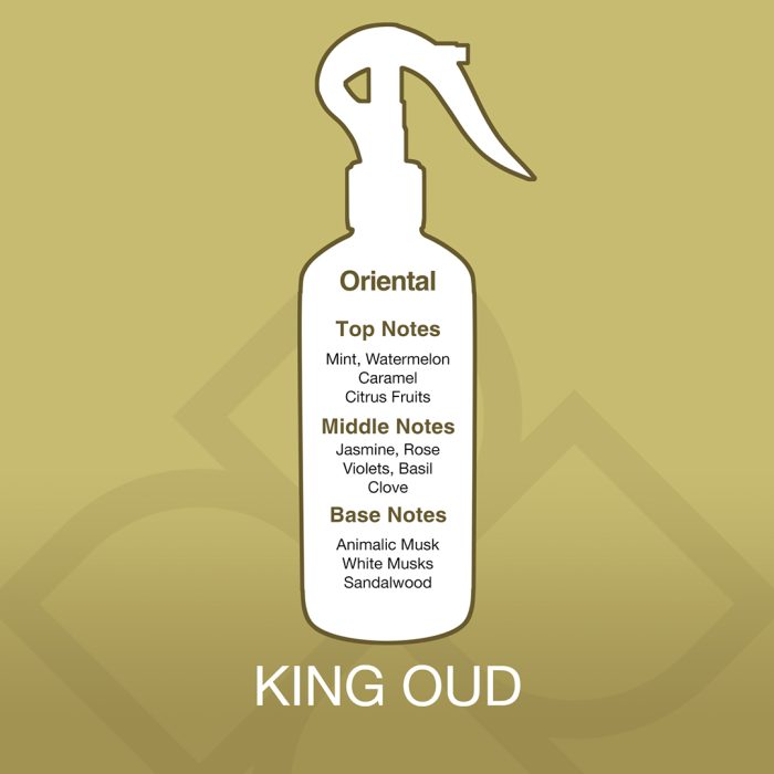 White spray bottle with fragrance notes on a gold background, featuring the brand 'KING OUD'.
