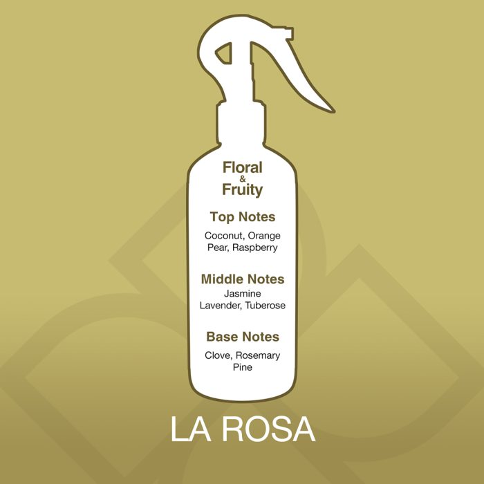 Spray bottle with fragrance notes on a gold background, featuring the brand 'LA ROSA'.