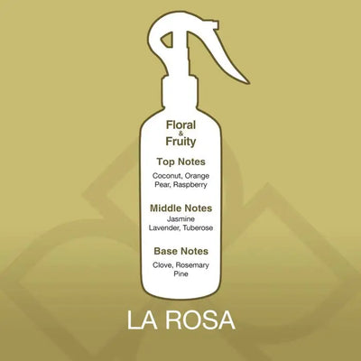 Fragrance profile of La Rosa Aroma Mist showing top notes of coconut, orange pear, raspberry; middle notes of jasmine, lavender, tuberose; base notes of clove, rosemary, pine.