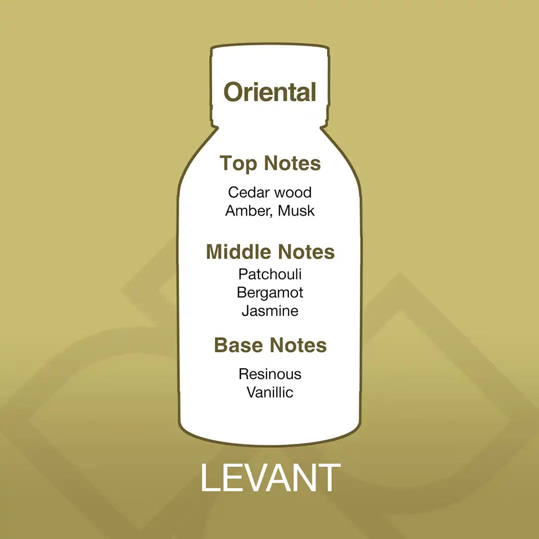 Levant – Aroma Blend