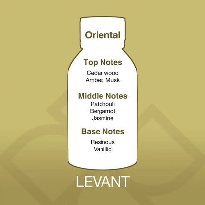 Levant – Aroma Blend