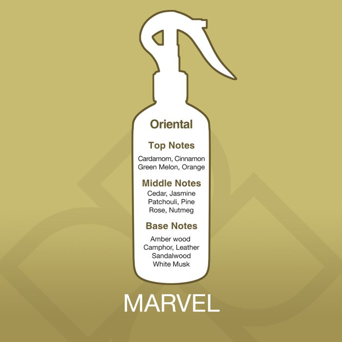 Spray bottle with fragrance notes on a gold background, featuring the brand 'Marvel'.