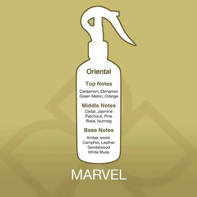 Fragrance breakdown of MARVEL Aroma Mist showing top notes of cardamom and orange, with amber wood and white musk base for oriental scent.