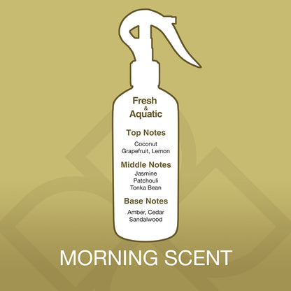 White spray bottle illustration with fragrance notes on a gold background, labeled 'Morning Scent'.