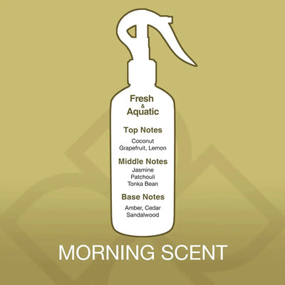 Morning Scent Aroma Mist Air Freshener scent profile showing top notes of coconut, grapefruit, lemon; middle notes of jasmine, patchouli, tonka bean.