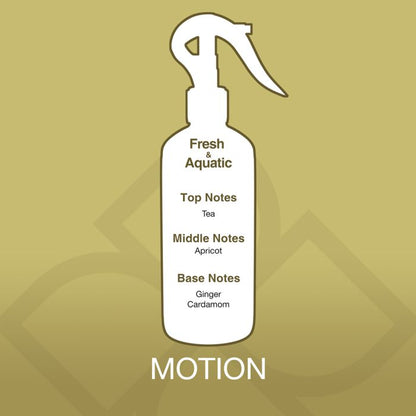 White spray bottle with fragrance notes on a gold background