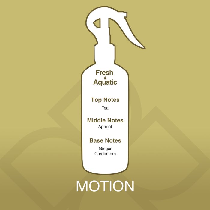 White spray bottle with fragrance notes on a gold background