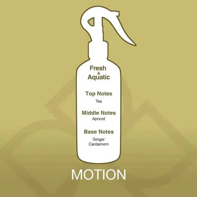 Fragrance breakdown of Motion Aroma Mist Air Freshener showing tea top notes, apricot middle notes, and ginger-cardamom base notes.