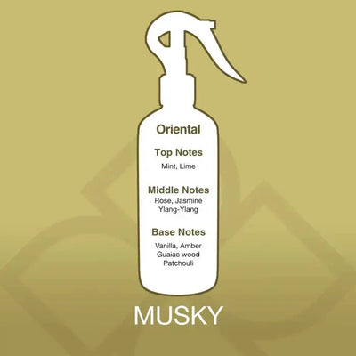 Fragrance profile of Musky Aroma Mist 300ml showing oriental scent with mint, lime, rose, jasmine, vanilla, and patchouli notes.