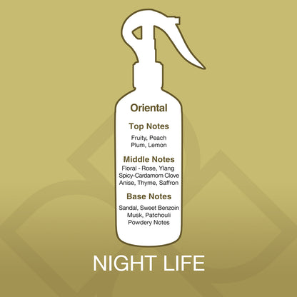 White spray bottle with fragrance notes on a gold background