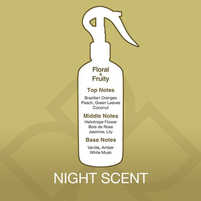 Spray bottle with fragrance notes on a gold background