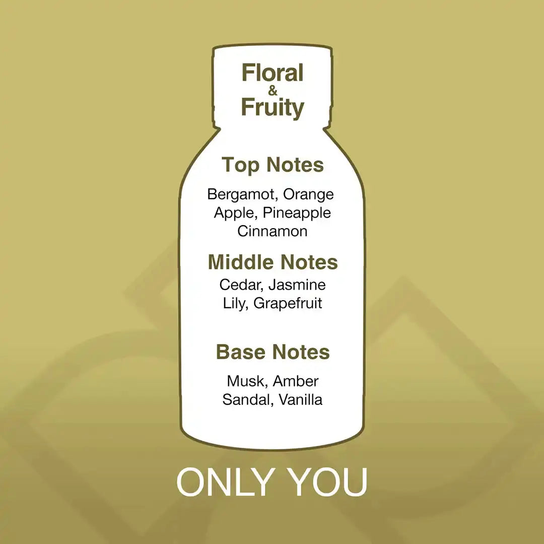 Only You Aroma Blend fragrance oil note chart showing top notes of bergamot and pineapple, middle notes of cedar and jasmine, and base of vanilla.