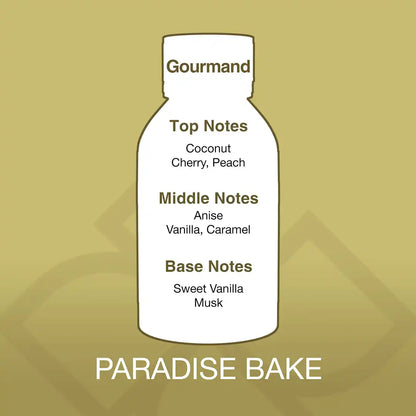 Paradise Bake – Aroma Blend