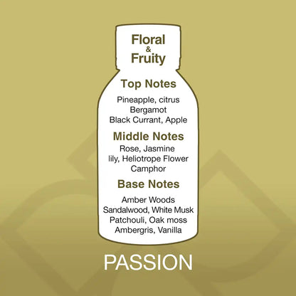 باشن – أَروما بِلِند