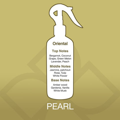 White spray bottle with fragrance notes on a gold background