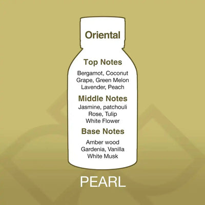 Pearl Aroma Blend fragrance oil scent profile showing top notes of bergamot and peach, with floral and musky base for home ambiance.