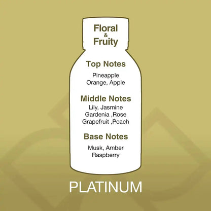 Fragrance profile of Platinum Aroma Blend showing top notes of pineapple, orange, apple; middle notes of jasmine, gardenia; base of musk and amber.