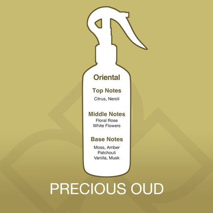White spray bottle with fragrance notes on a gold background