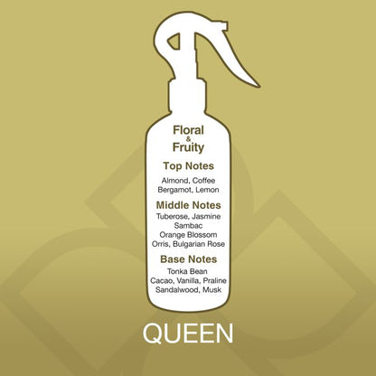 Spray bottle with fragrance notes on a gold background