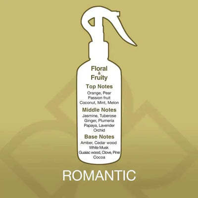 Romantic Aroma Mist fragrance profile showing top notes of orange, pear, and coconut with floral and woody base notes for air freshening.