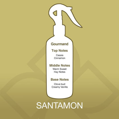 Santamon perfume bottle with fragrance notes on a gold background