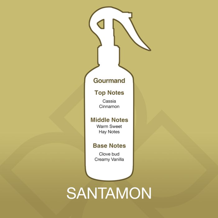 Santamon perfume bottle with fragrance notes on a gold background
