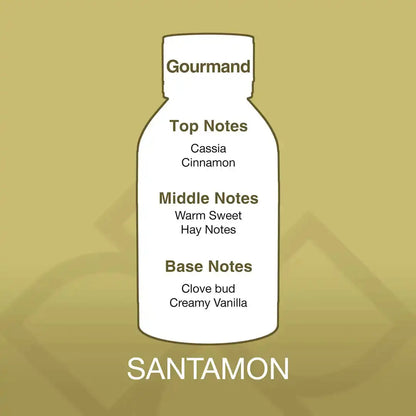 Santamon Aroma Blend fragrance profile showing top notes of cassia and cinnamon, middle notes of hay and sweet, and creamy vanilla base.