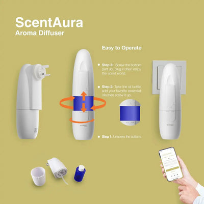 ScentAura Aroma Diffuser setup guide showing step-by-step instructions and smartphone control for easy fragrance customization.