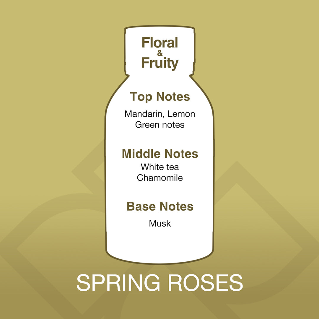 Bottle illustration with notes on a gold background